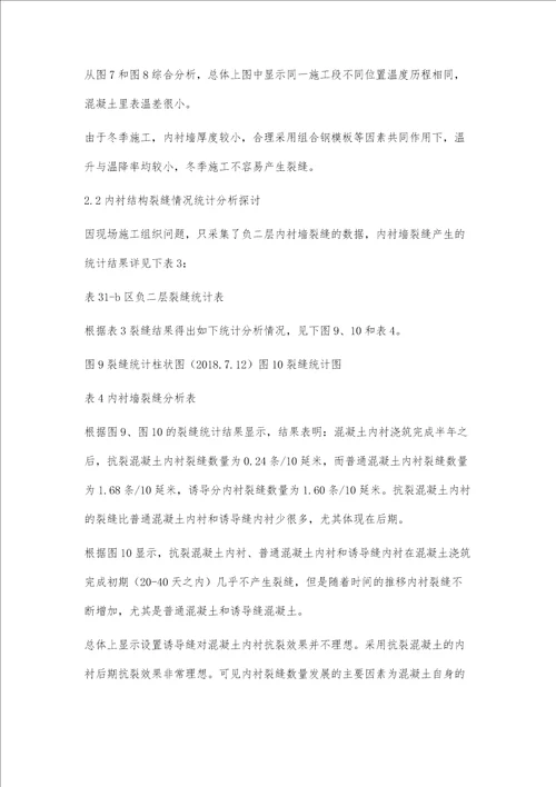 应用抗裂技术的地铁叠合墙内衬抗裂性能研究徐同磊