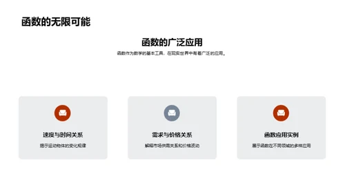 函数世界探秘