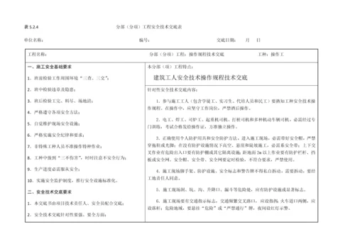 综合标准施工吊篮安全核心技术交底.docx