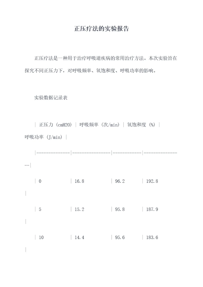 正压疗法的实验报告