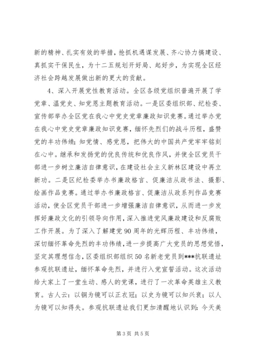 某区纪念建党90周年活动开展情况汇报.docx