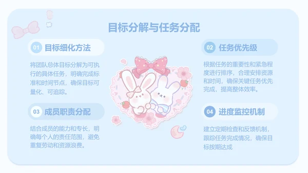 兔崽子蓝色卡通风工作总结