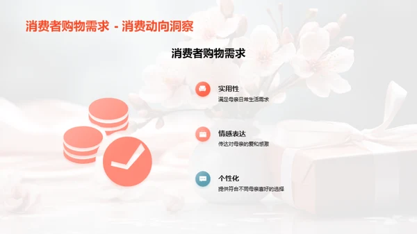 母亲节产品巧妙策略