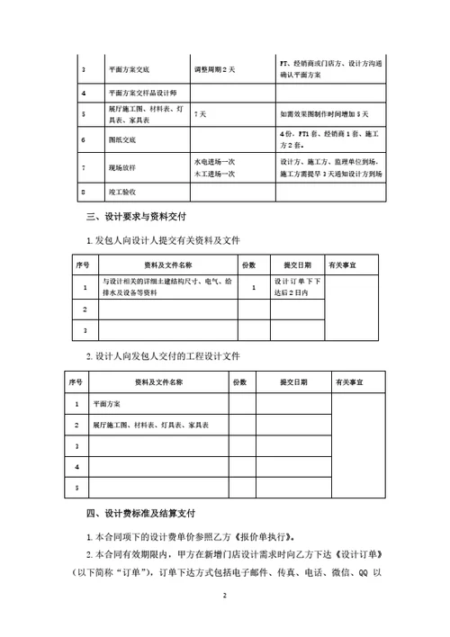 店面装修装饰设计服务合同