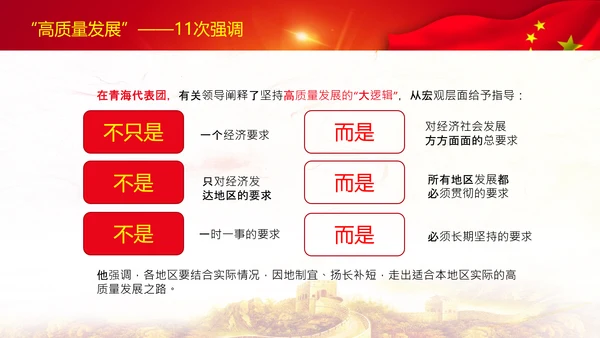 聚焦全国两会到团组高频词PPT模板