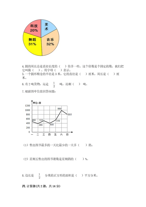 小学六年级上册数学期末测试卷含完整答案（易错题）