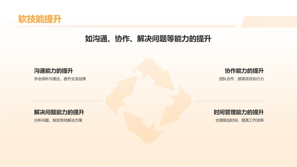 橙色插画风实习汇报PPT模板