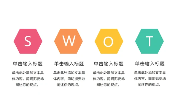 关系图SWOT页PPT模板