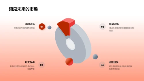 游戏产业半年回顾