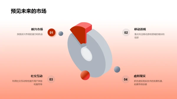 游戏产业半年回顾