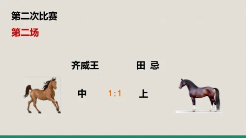 第16课 《田忌赛马》第二课时（教学课件）