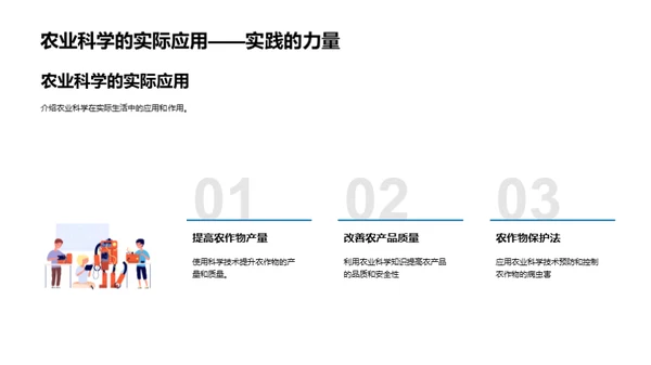 深度解析农业科学