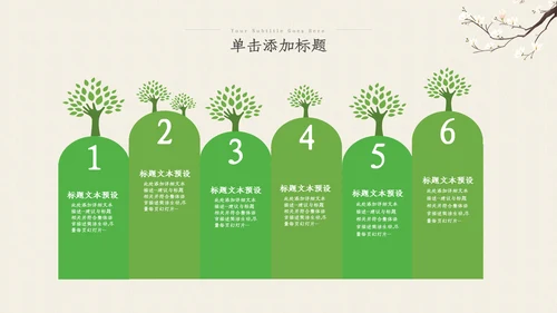 茶叶茶艺茶道春茶绿茶农村旅游茶园茶文化ppt