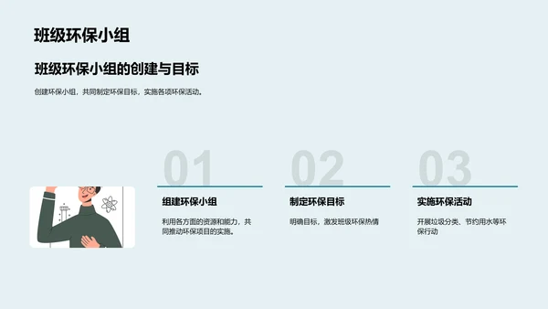 六年级环保知识讲解PPT模板