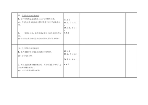 内部审核表企管投资办公培训