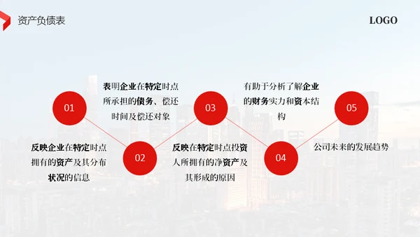红色商务风财务知识培训通用PPT模板