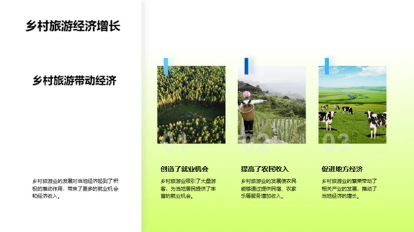 香料种植：振兴地方经济