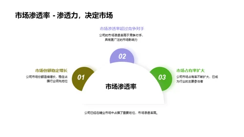 糖业巨头的崛起之路