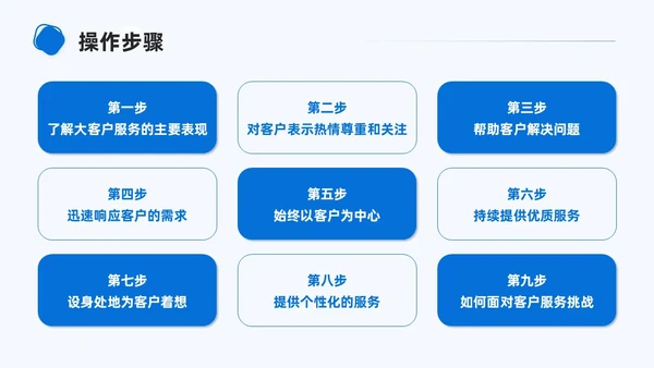 商务简约形状大客户管理PPT课件