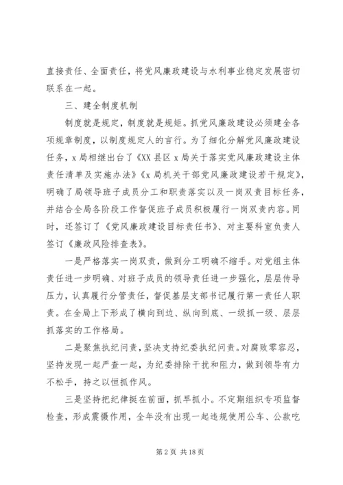 党员学习党风廉政材料.docx