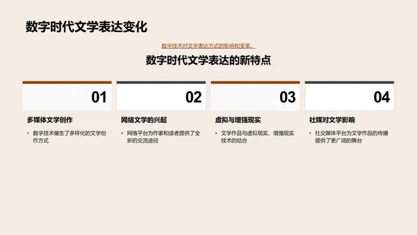 文学前沿探索