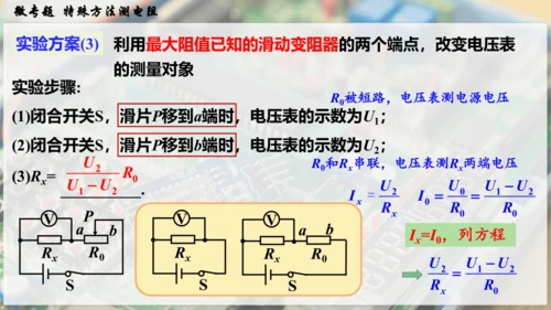 人教版 初中物理 九年级全册 第十七章 欧姆定律 微专题  特殊方法测电阻课件（27页ppt）