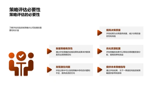 季度风险防控报告PPT模板