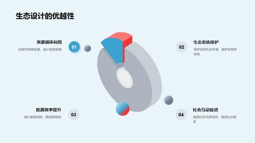 生态城市新探