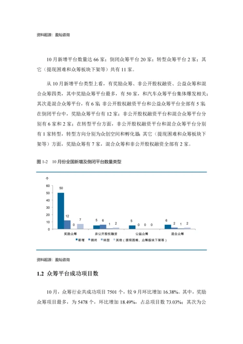 最新众筹行业分析报告和众筹网站代表.docx