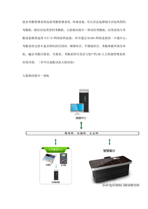 含电子班牌考勤消费巡更充值查询门禁学校企业一卡通应用方案.docx