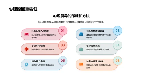 幼儿行为问题解析