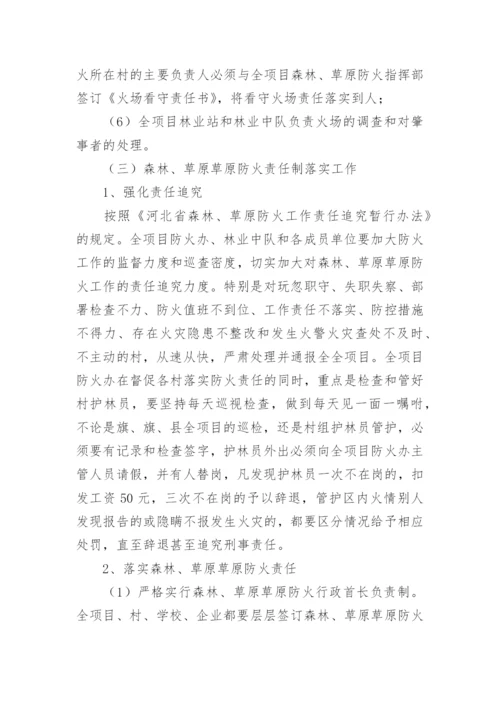 森林防火安全措施方案.docx