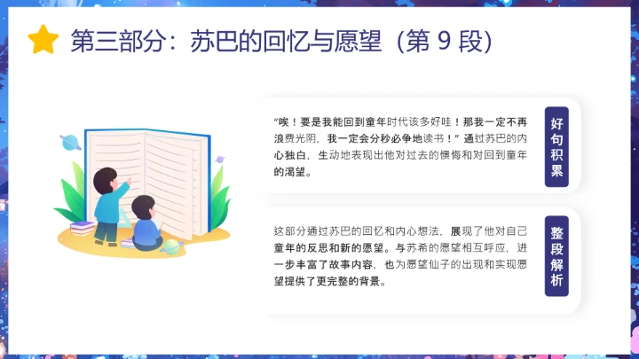 儿童卡通风愿望的实现读书分享PPT