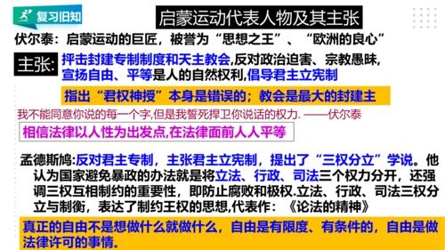 第六单元 资本主义的兴起与资产阶级革命 精品复习课件（40张PPT）