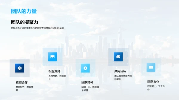 团队协力，创造未来