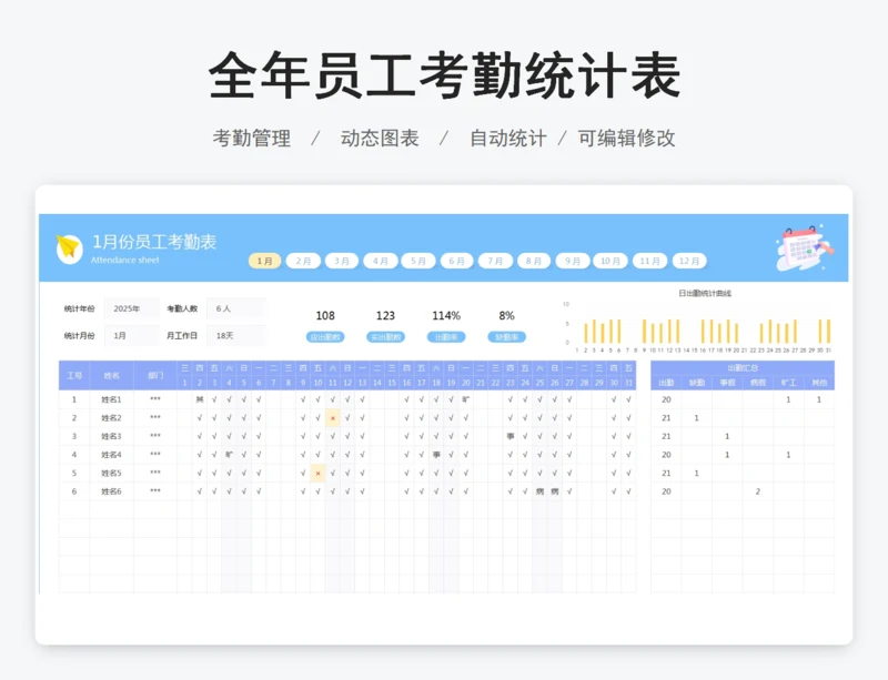 全年员工考勤统计表