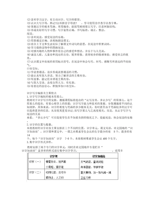 (word)2017部编版一年级下册语文教材分析