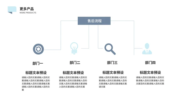 简约几何风医疗产品介绍PPT模板