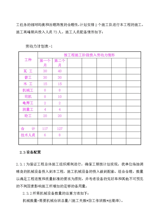 光伏电站进场道路施工组织设计