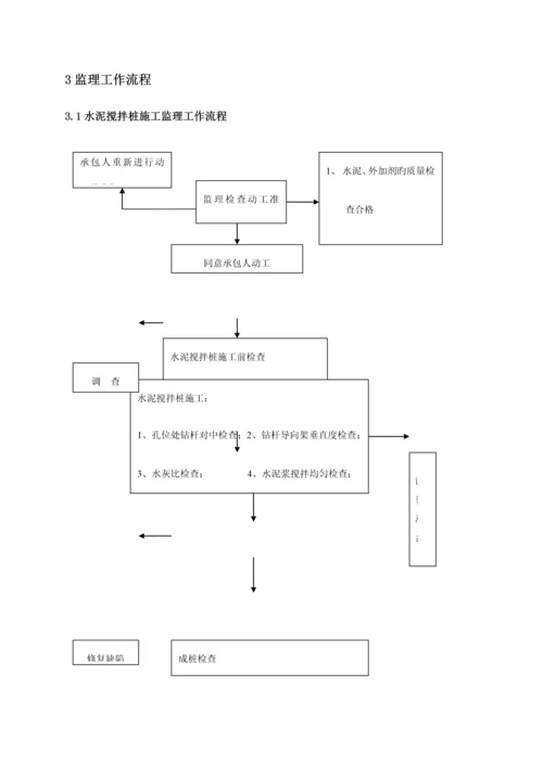 水泥搅拌桩监理实施细则.docx