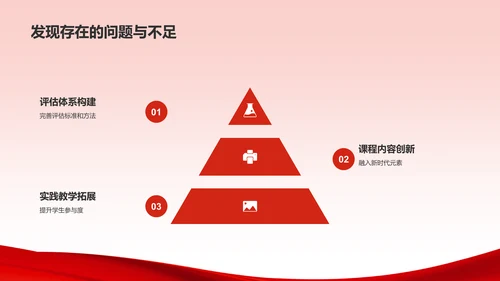 红色喜庆风爱国教育PPT模板
