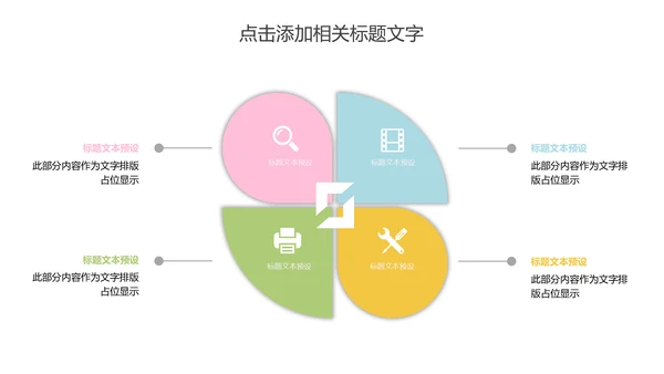 餐饮美食甜点咖啡下午茶动态PPT模板