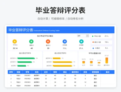 毕业答辩评分表