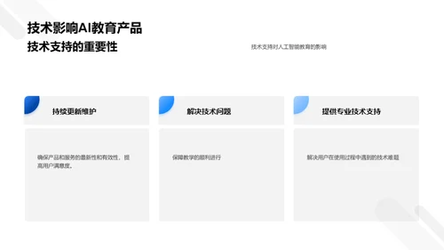 人工智能在教育中的应用