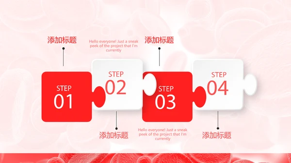 血细胞分析动态PPT