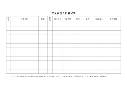 学校安全台账样本-(2).docx