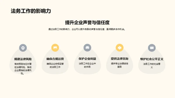 法务驱动：企业成长引擎