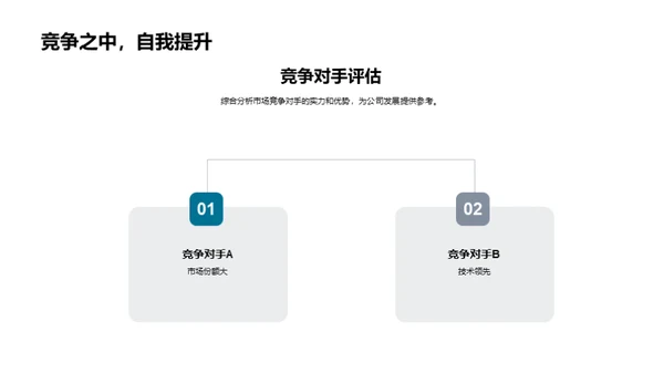 共创游戏新纪元