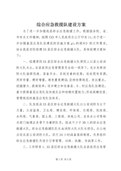 综合应急救援队建设方案.docx