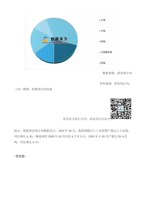 我国原煤、天然气、原油等能源生产量及进口量情况分析.docx